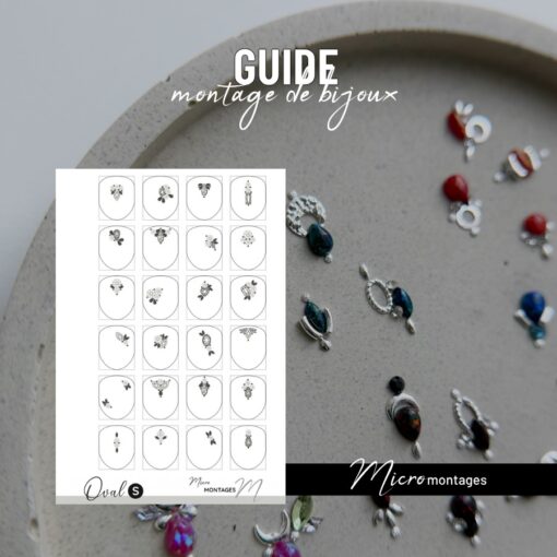 Guide | Micro Montages