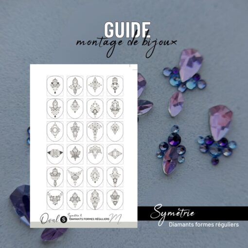 Guide | Symétrie