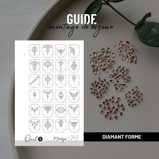 Guide | Diamants Formes